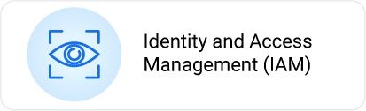 Identity and Access Management