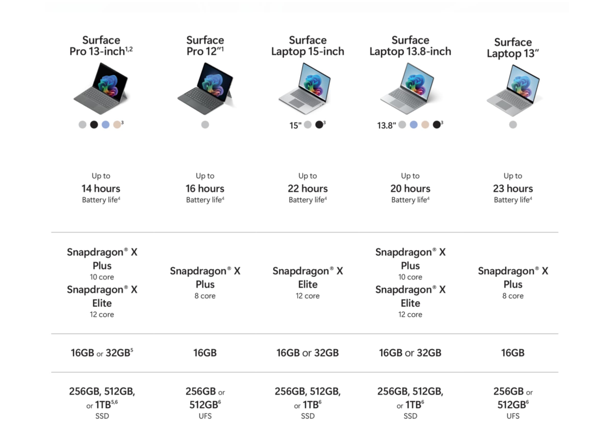 Oh! Looks like the image is broken!